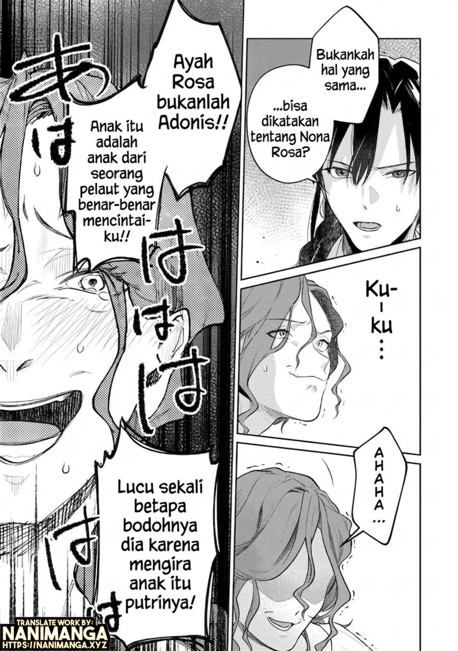 Chapter 7 - halaman 22