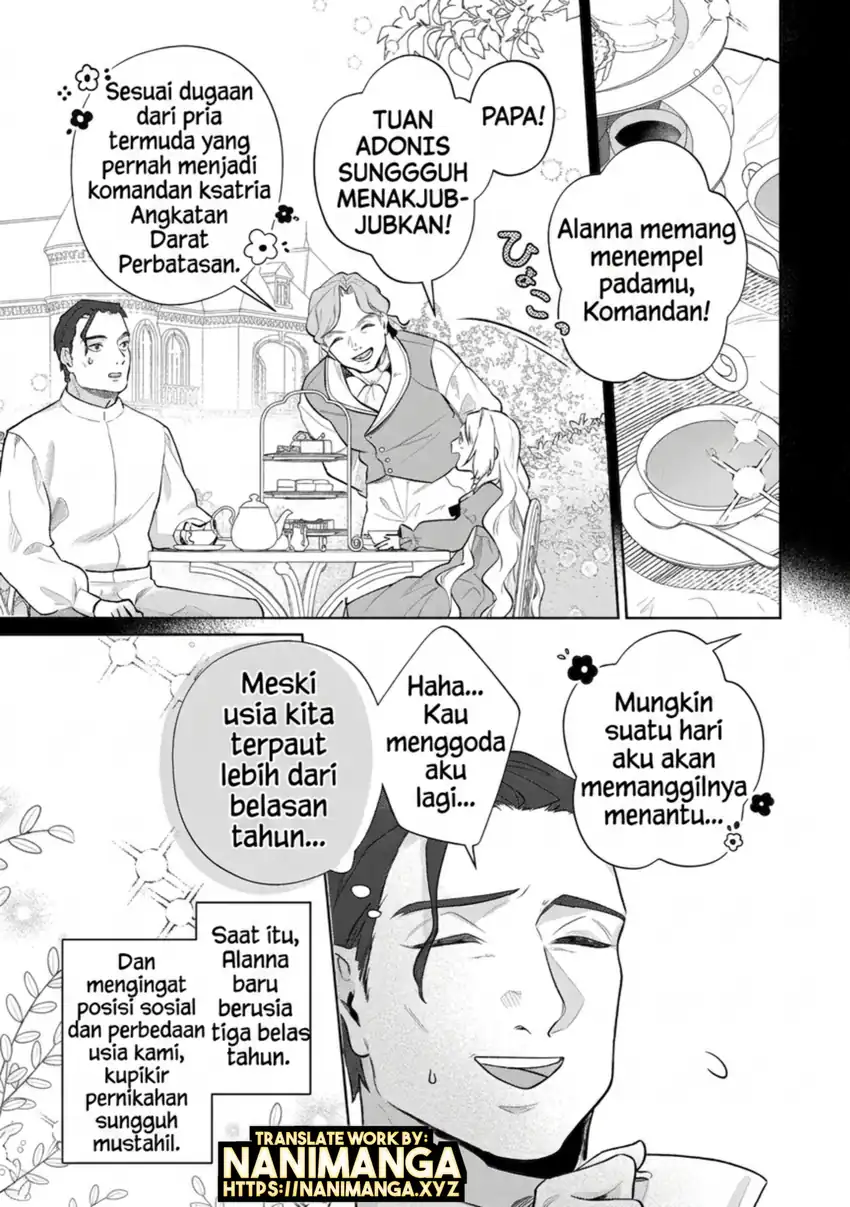 Chapter 8 - halaman 7