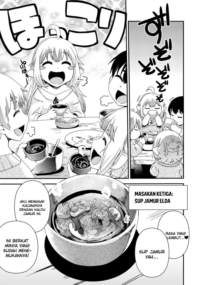 Chapter 2 - halaman 21
