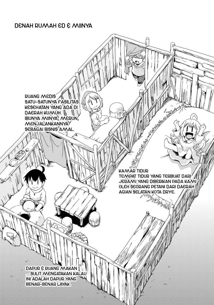 Chapter 3 - halaman 6