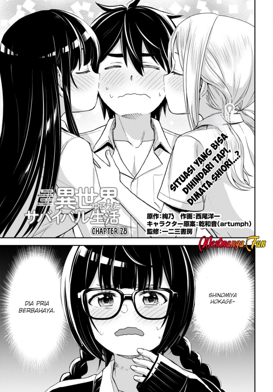 Chapter 28 - halaman 4