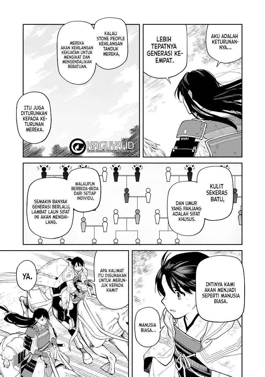 Chapter 19 - halaman 17