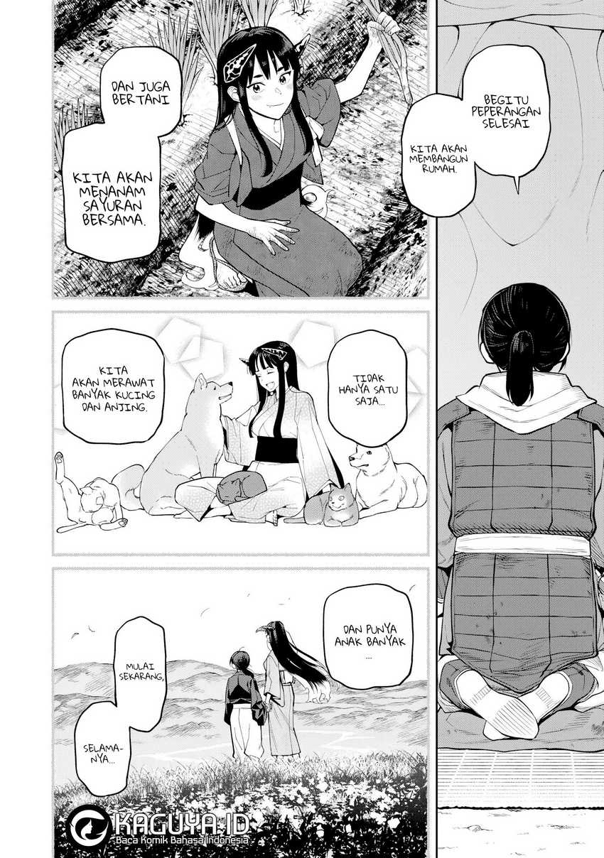 Chapter 20 - halaman 27