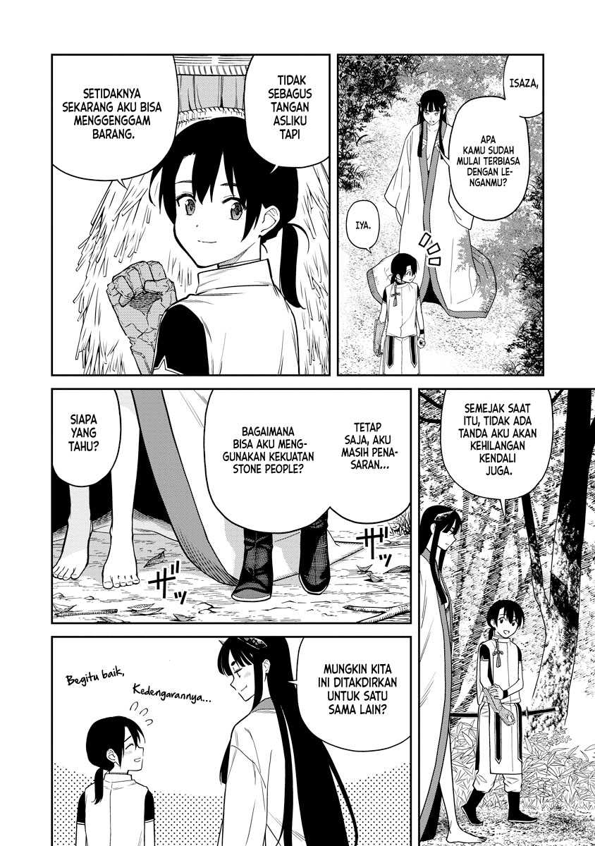 Chapter 6 - halaman 8
