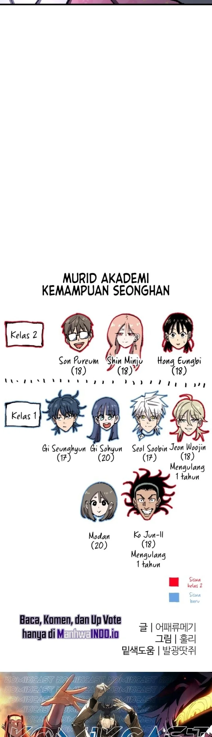 Chapter 10 - halaman 59