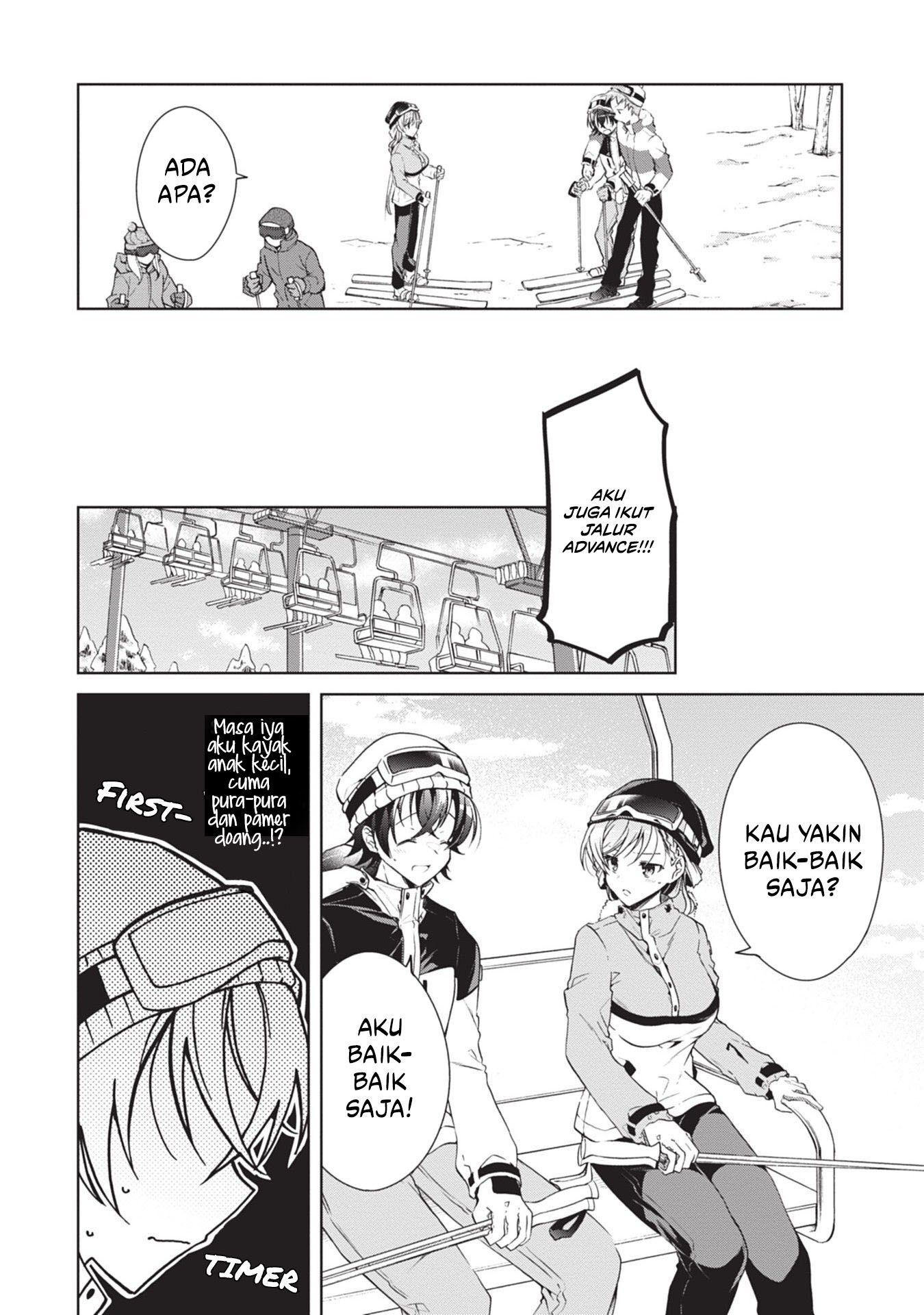 Chapter 19 - halaman 27