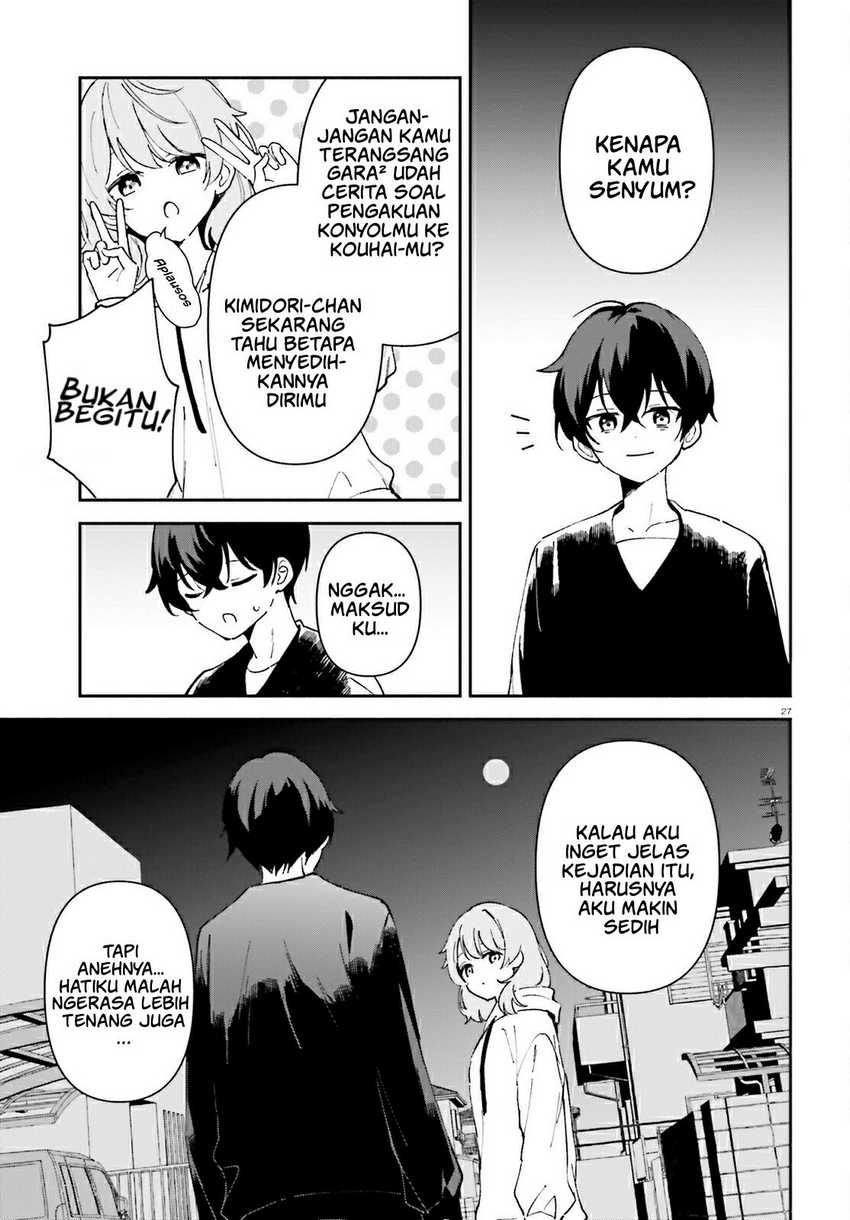 Chapter 2 - halaman 28