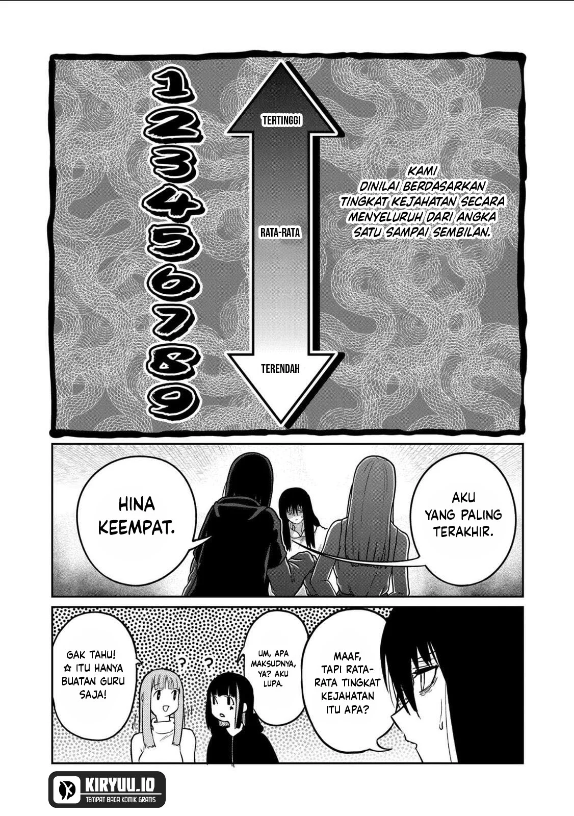 Chapter 66 - halaman 12