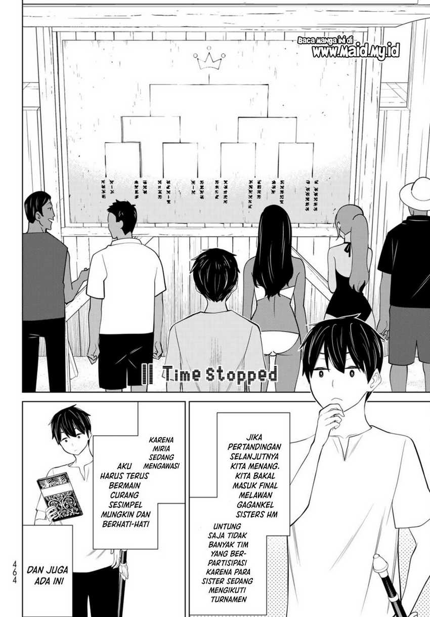 Chapter 28 - halaman 24