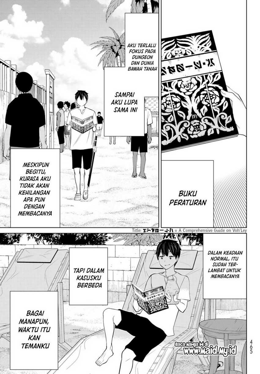 Chapter 28 - halaman 25