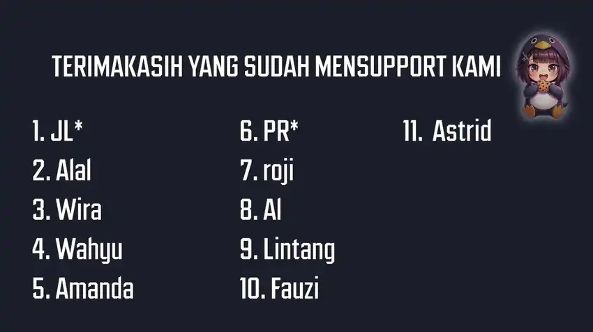 Chapter 5 - halaman 3