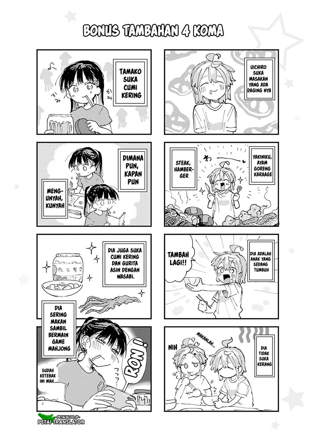 Chapter 12 - halaman 28