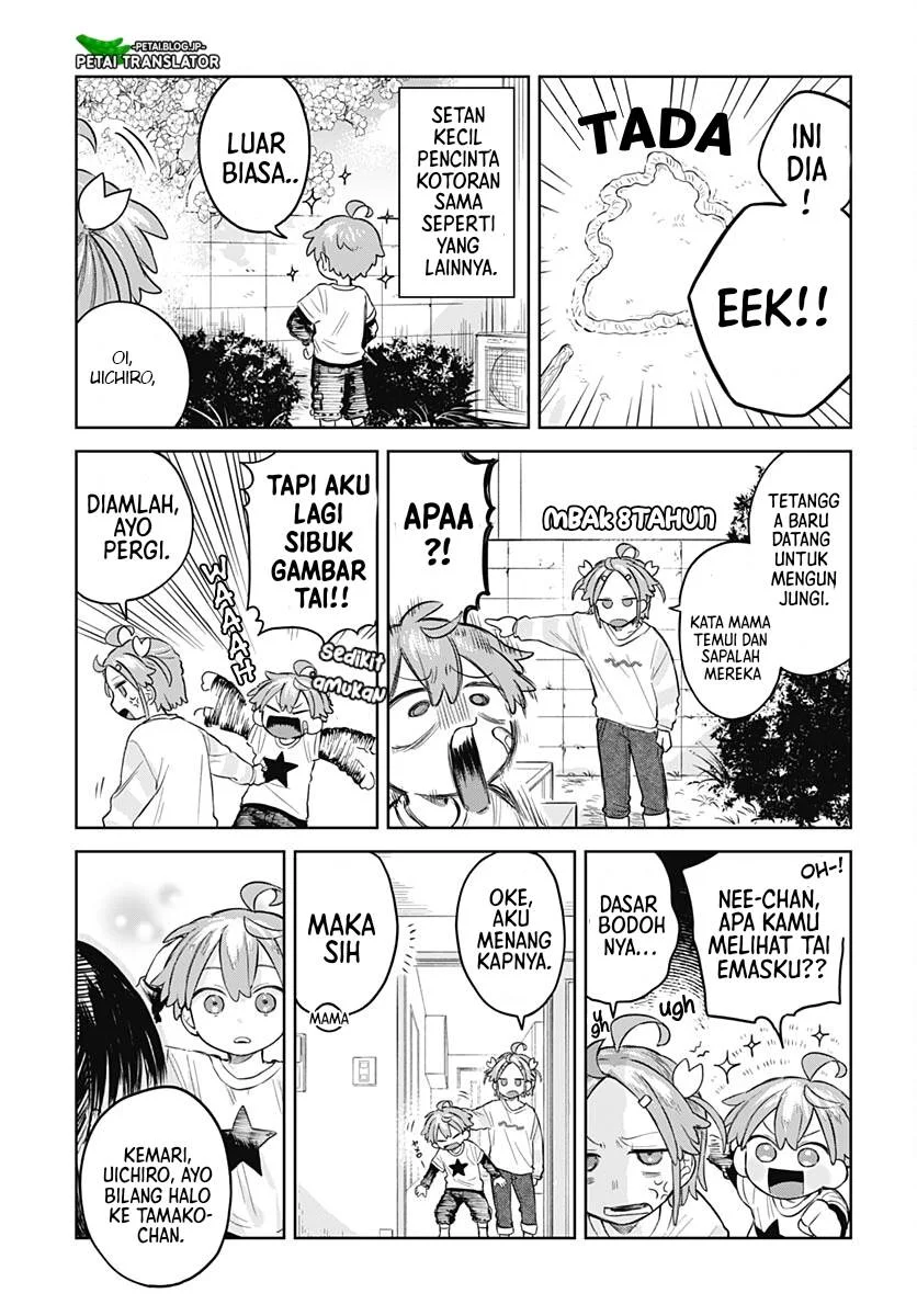 Chapter 6 - halaman 13