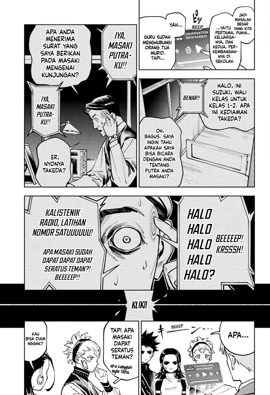 Chapter 4 - halaman 7