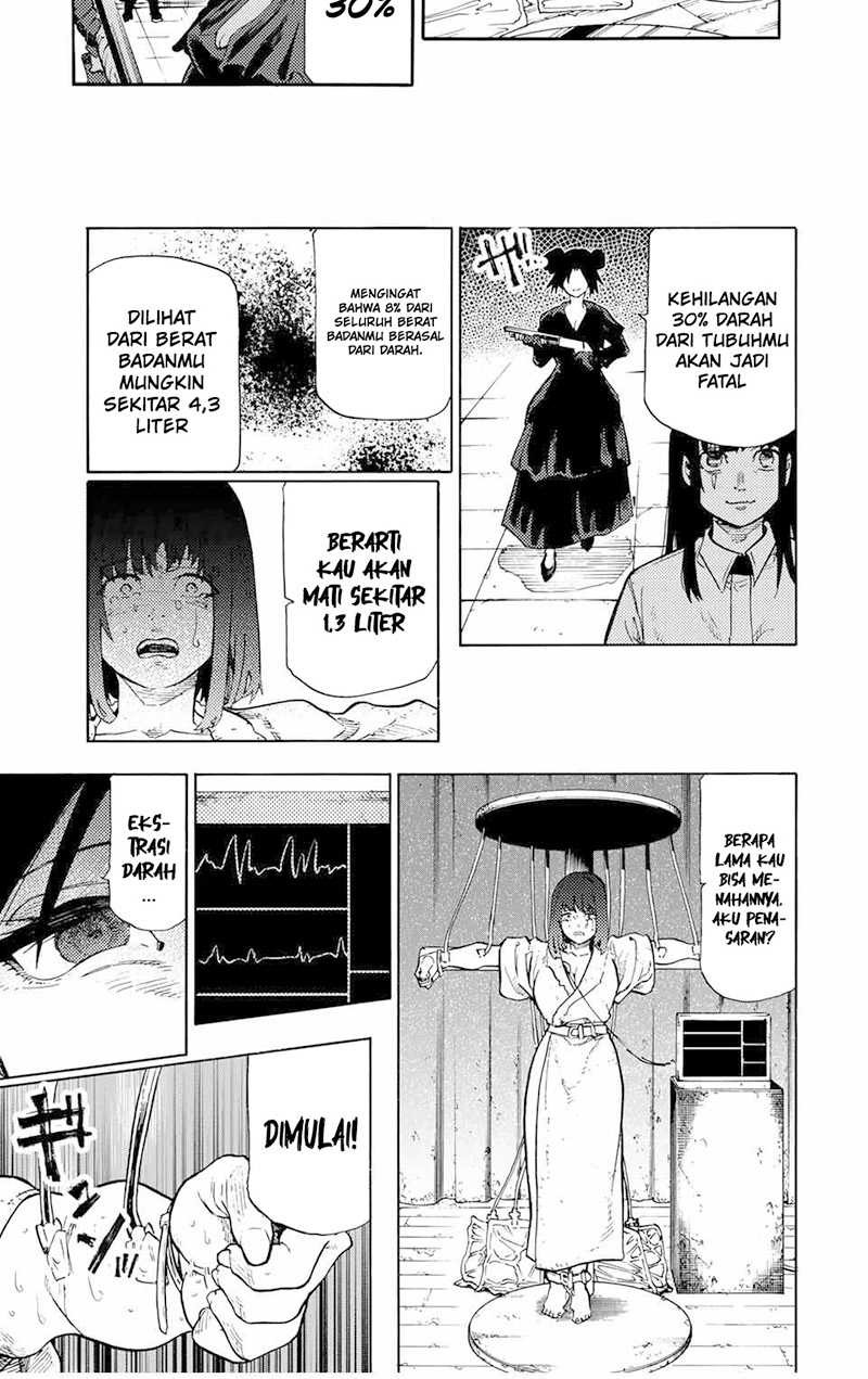 Chapter 202 - halaman 5