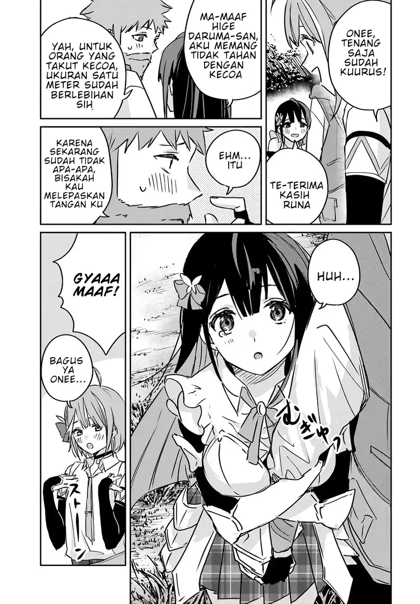 Chapter 2 - halaman 31