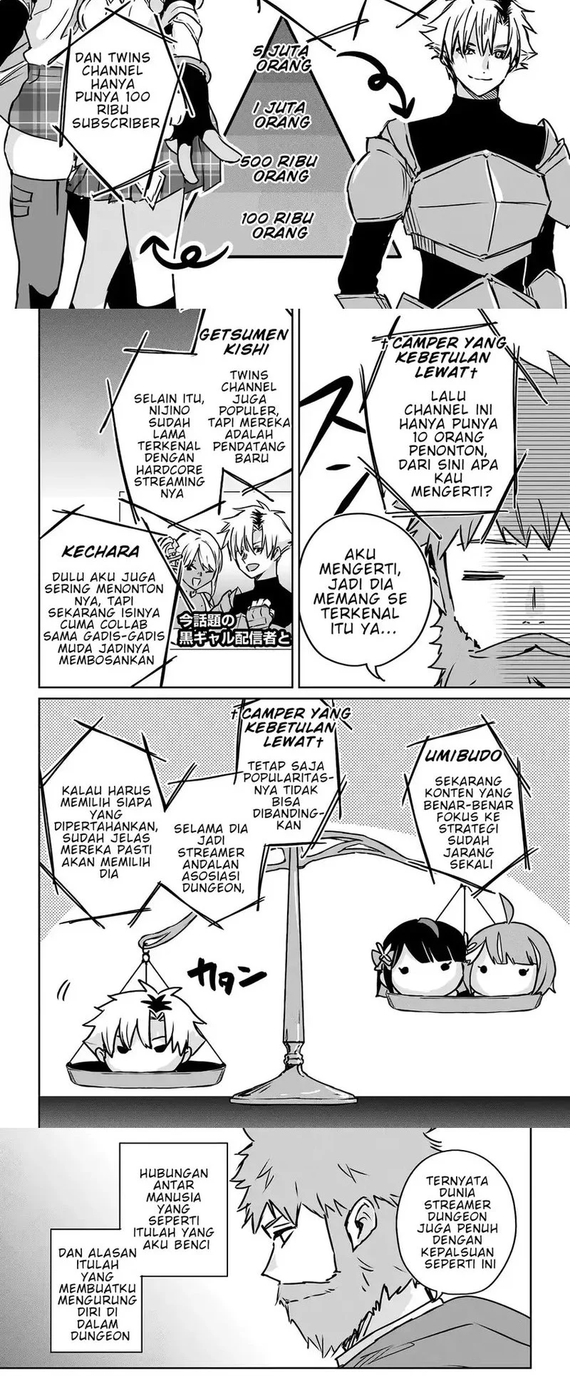 Chapter 3 - halaman 5