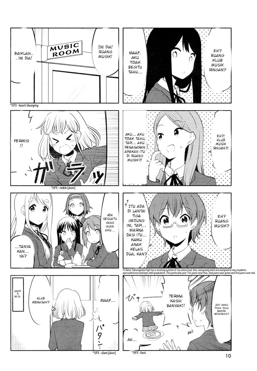 Chapter 7 - halaman 6