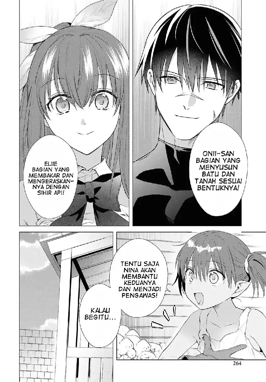 Chapter 20 - halaman 12