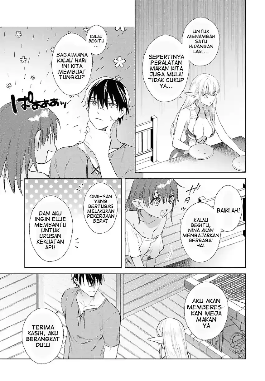 Chapter 20 - halaman 9