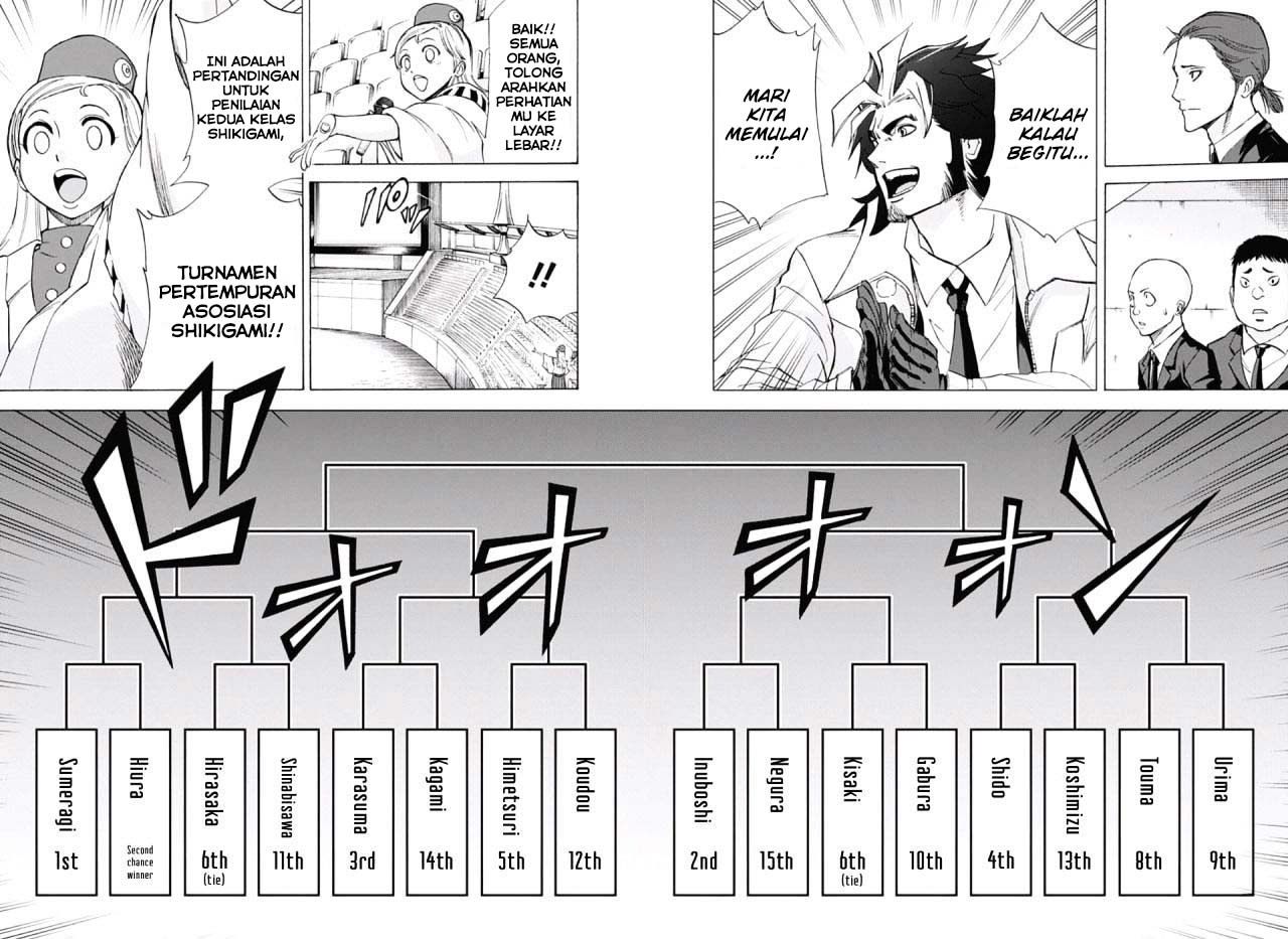 Chapter 24 - halaman 9