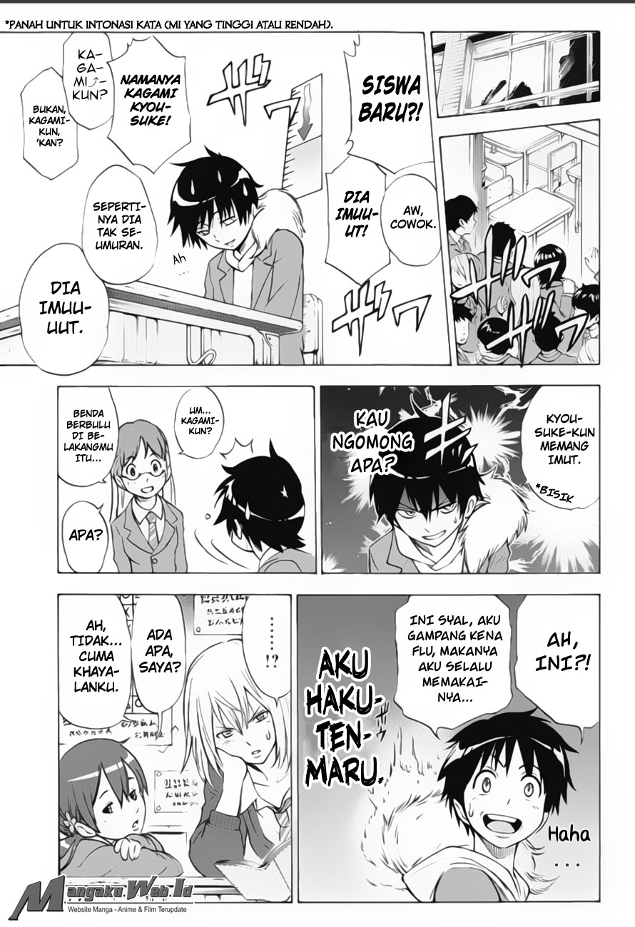 Chapter 7 - halaman 8