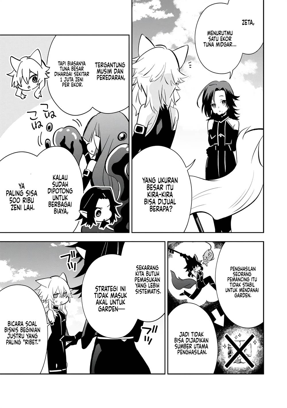 Chapter 10 - halaman 7