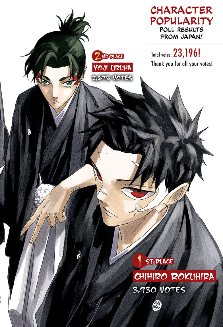 Chapter 121 - halaman 2
