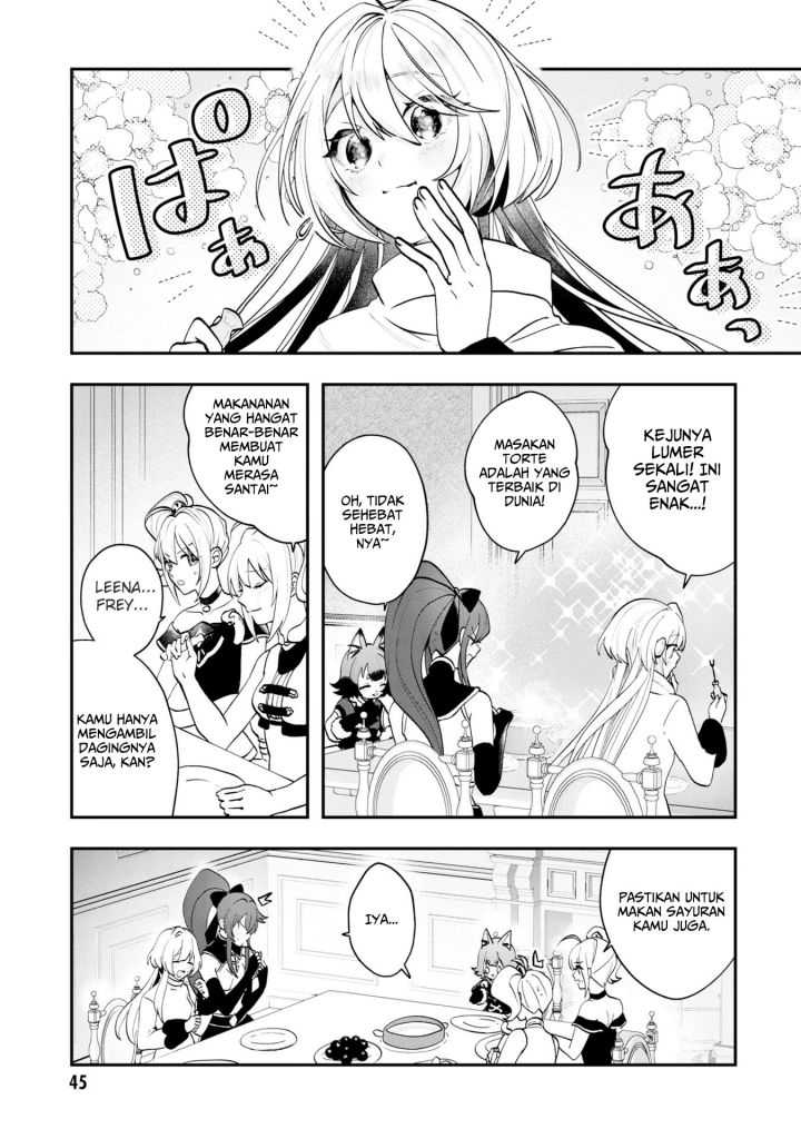 Chapter 7 - halaman 7
