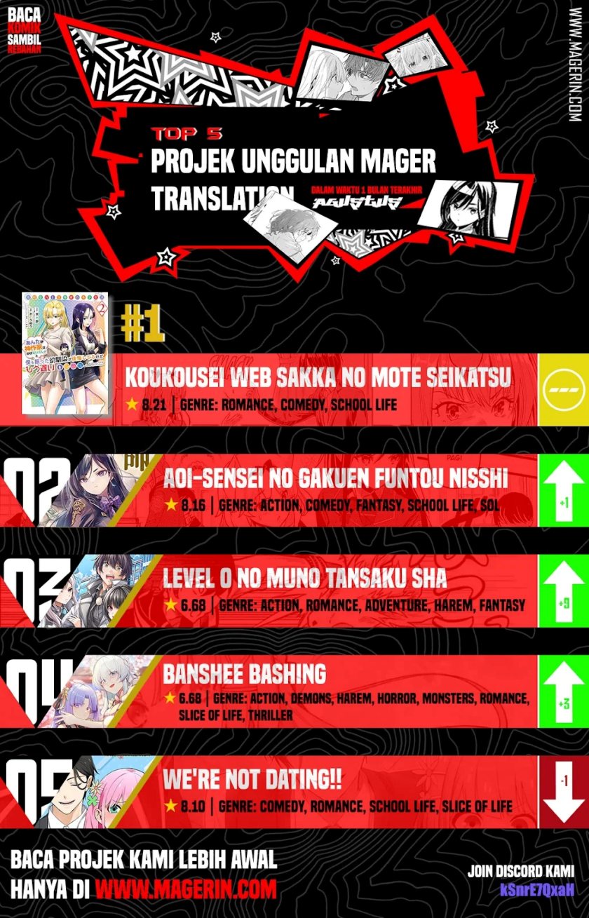 Chapter 4 - halaman 27