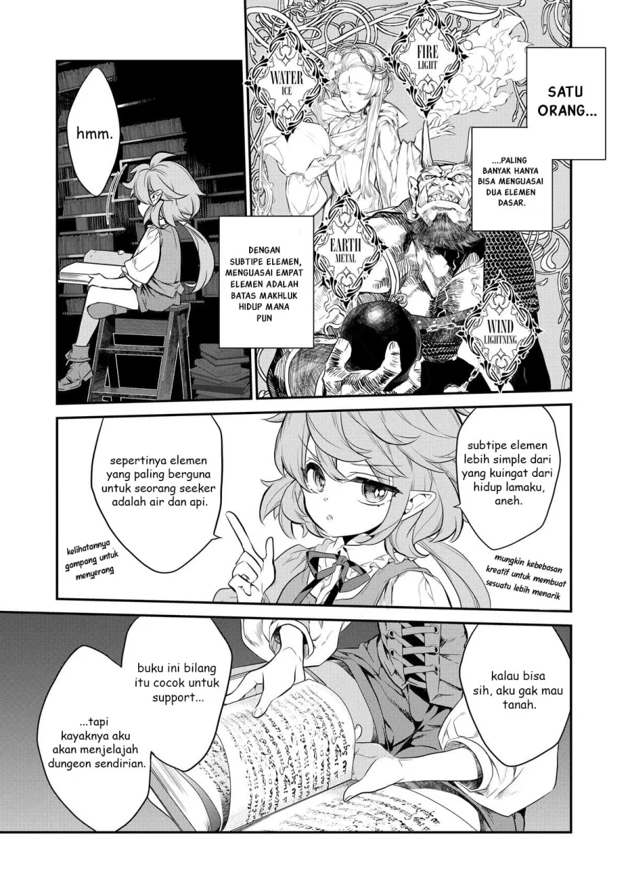 Chapter 2 - halaman 15