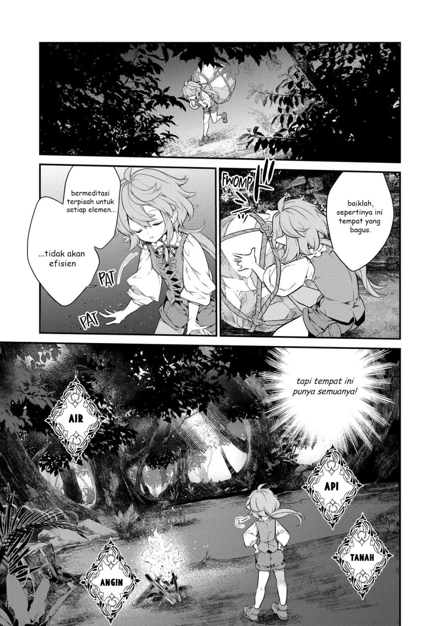 Chapter 2 - halaman 19