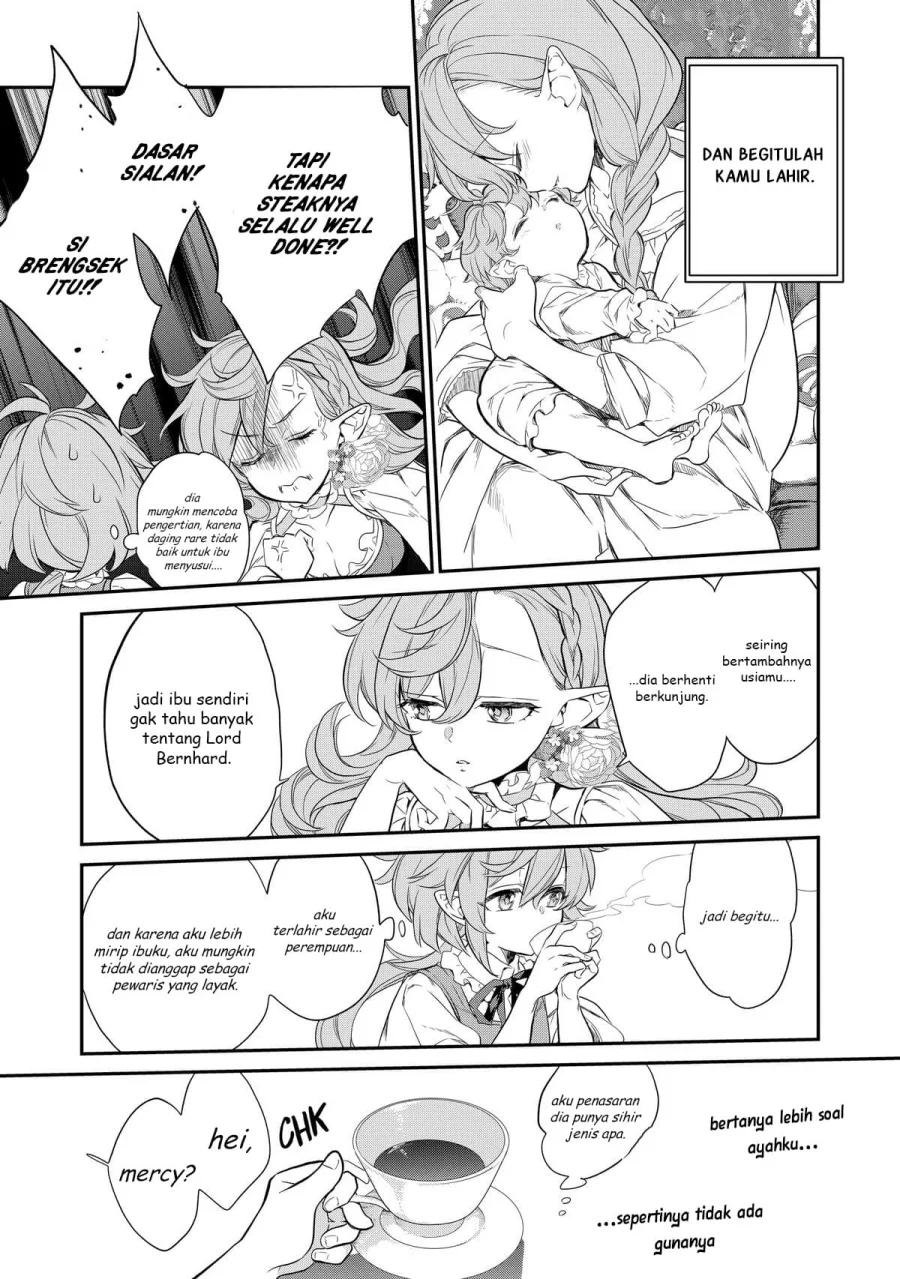 Chapter 2 - halaman 25