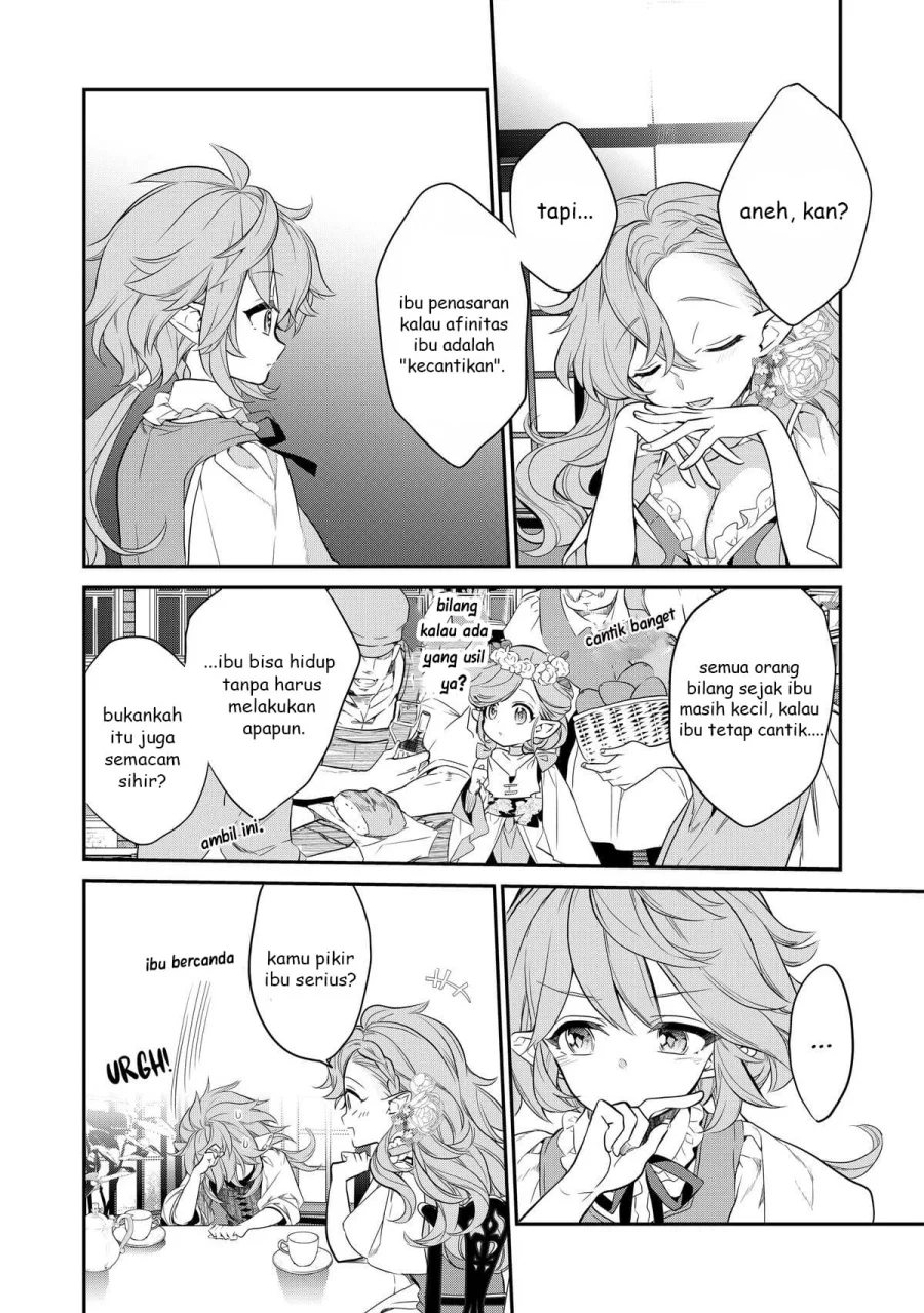 Chapter 2 - halaman 28