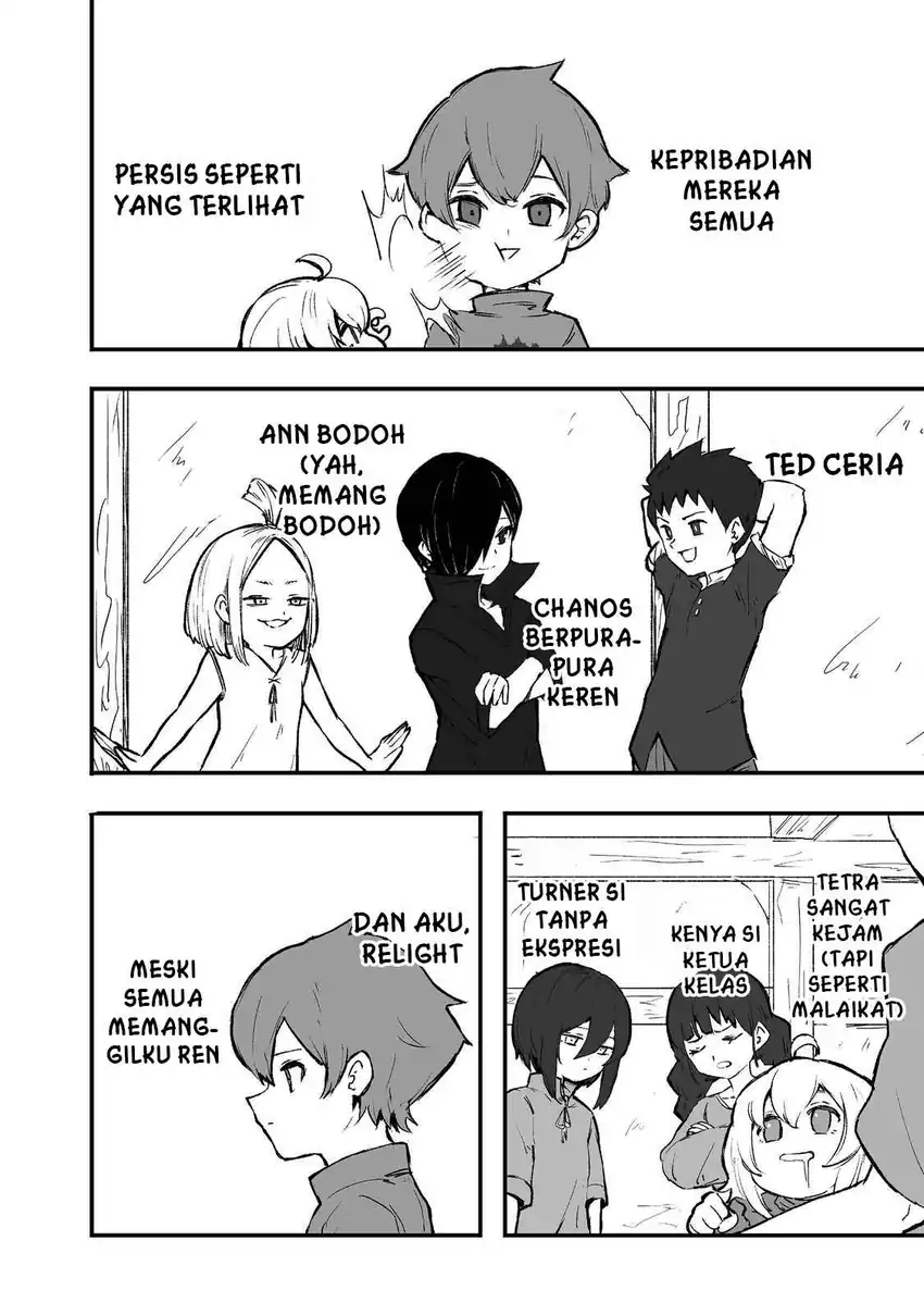 Chapter 1 - halaman 15
