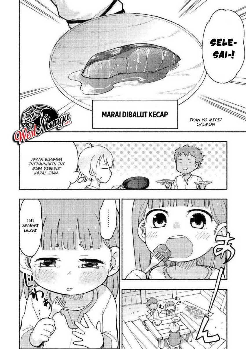 Chapter 4 - halaman 29