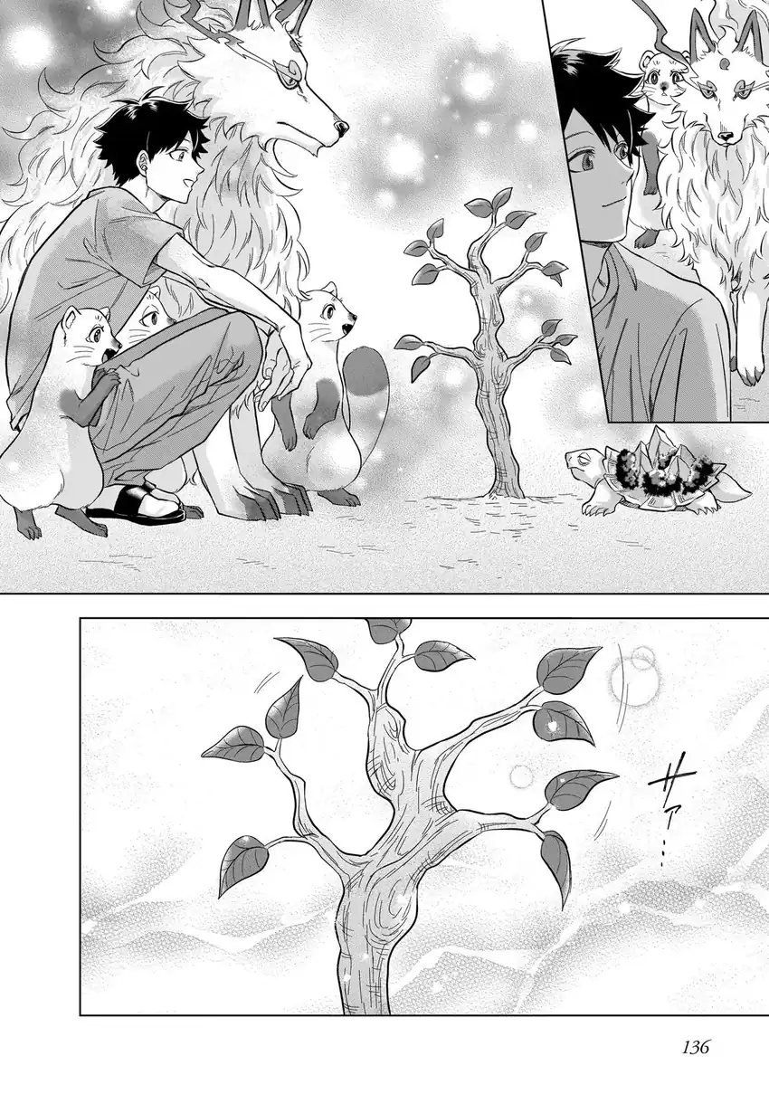 Chapter 6 - halaman 20