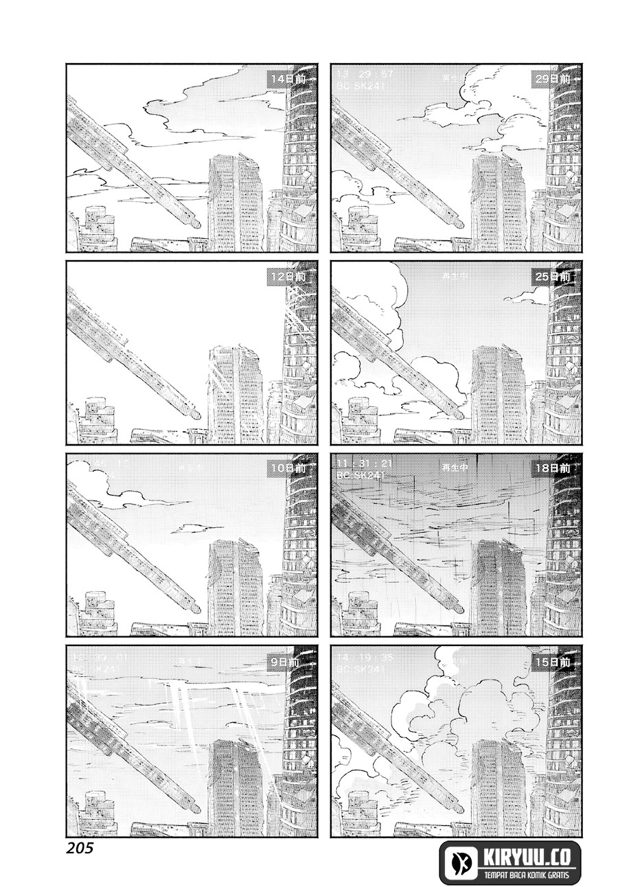 Chapter 4 - halaman 17