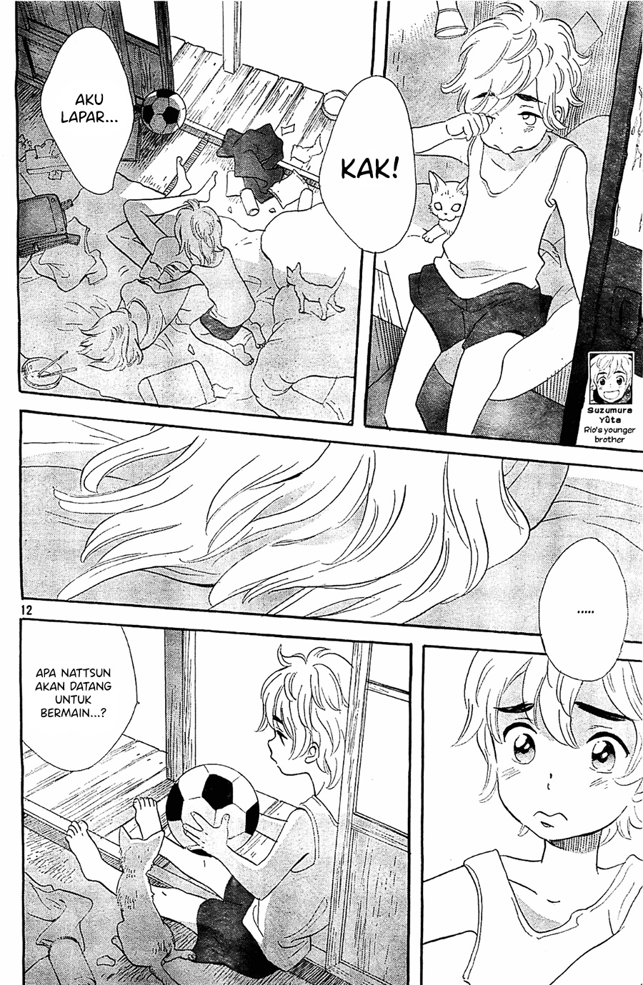 Chapter 5 - halaman 13