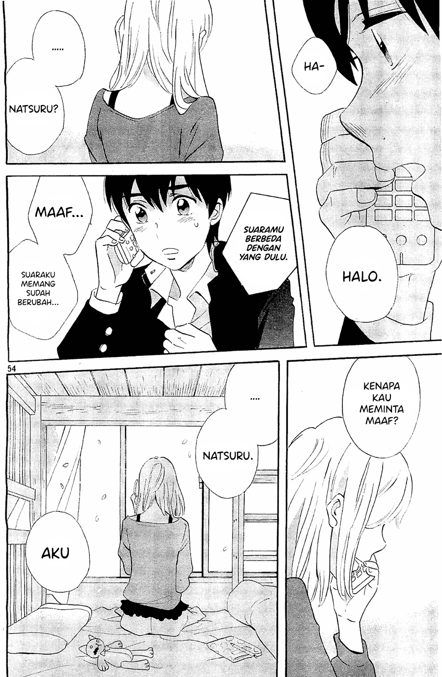 Chapter 5 - halaman 56