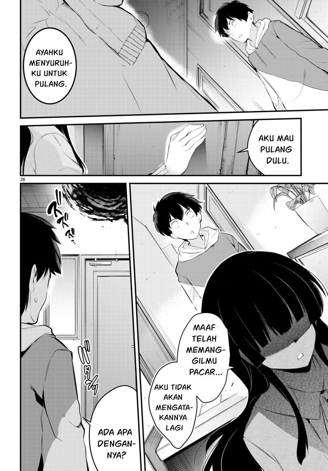 Chapter 10 - halaman 32