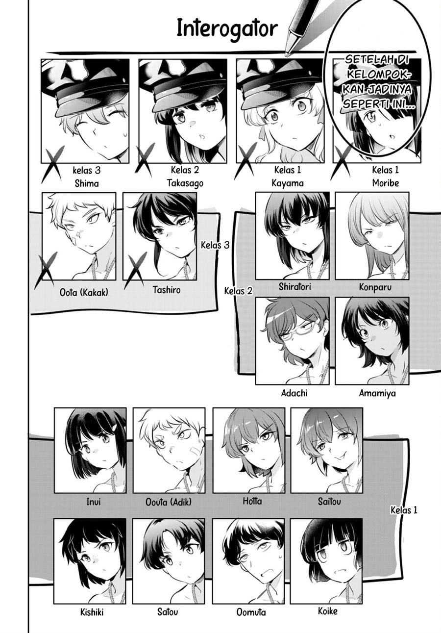 Chapter 19 - halaman 8