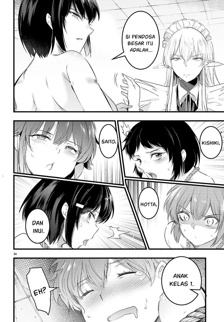 Chapter 30 - halaman 36