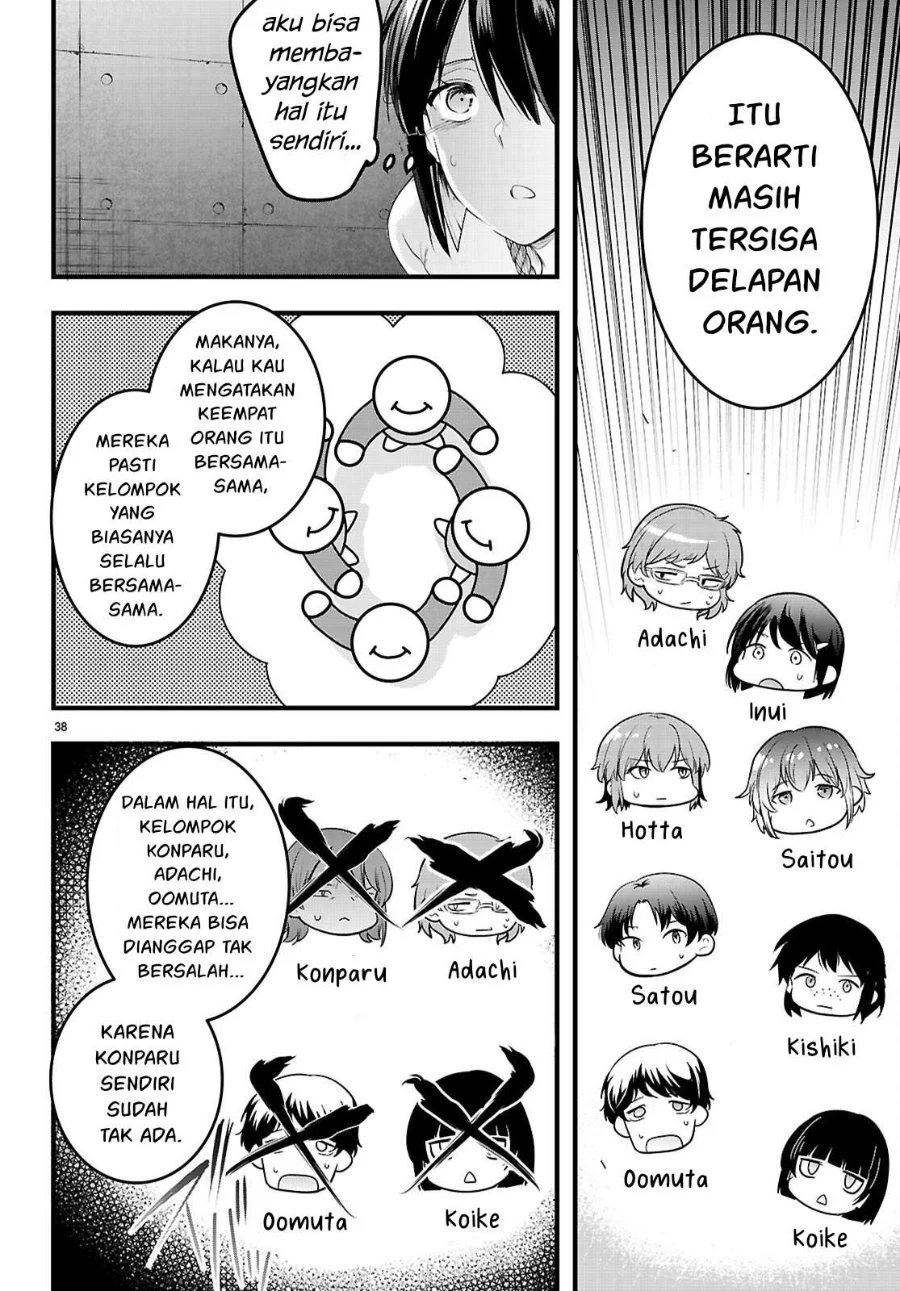 Chapter 30 - halaman 40