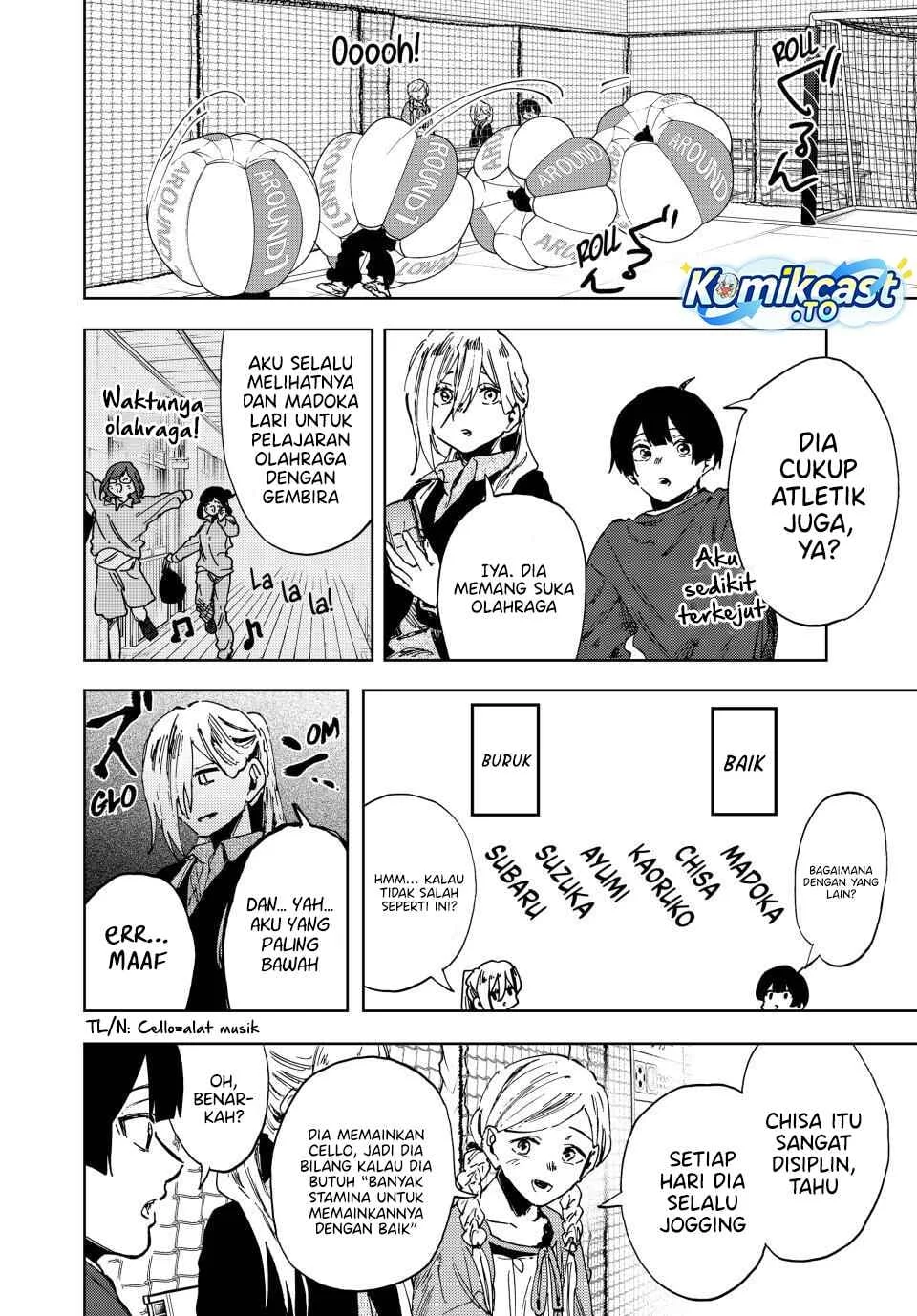 Chapter 189 - halaman 6
