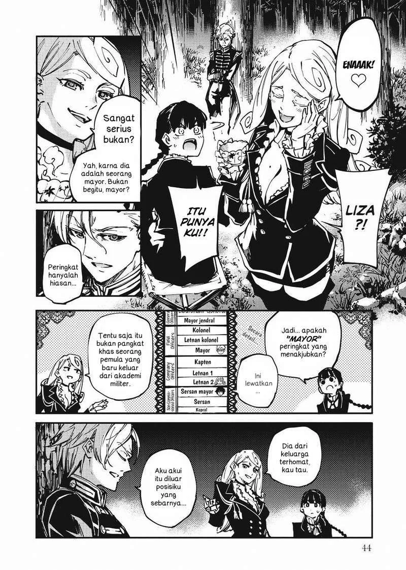 Chapter 12 - halaman 13