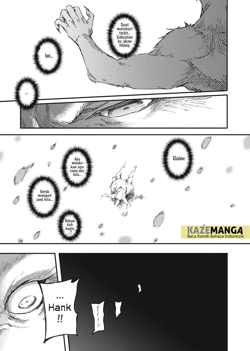 Chapter 20 - halaman 19