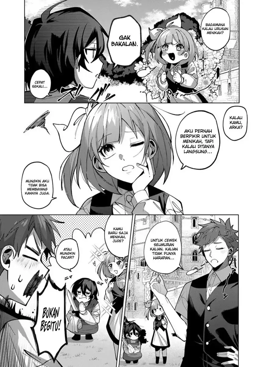 Chapter 3.1 - halaman 15