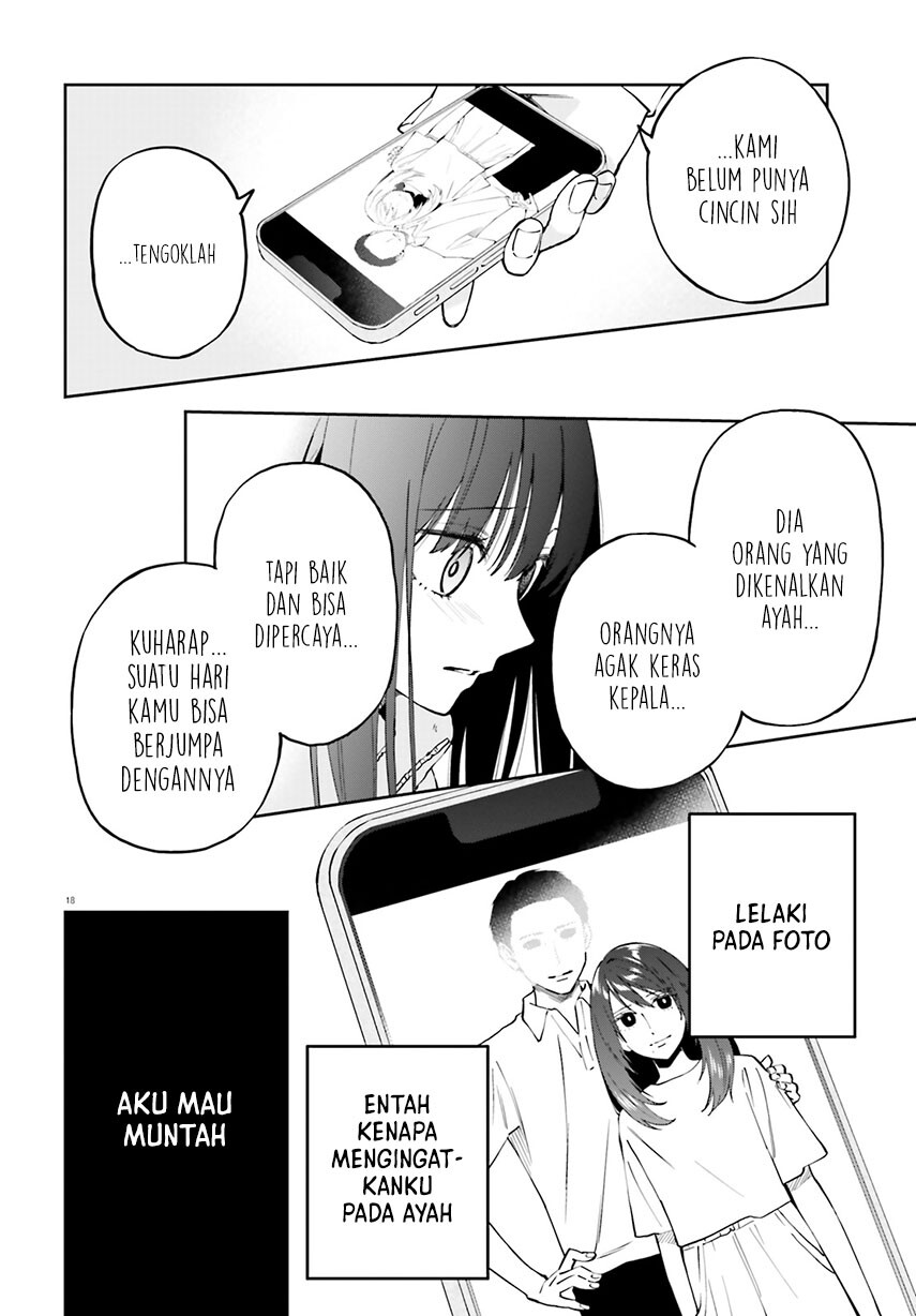 Chapter 20 - halaman 21