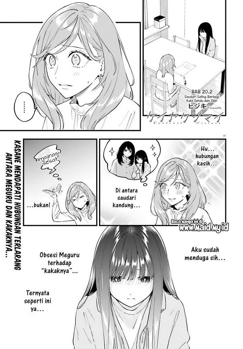 Chapter 20.2 - halaman 4